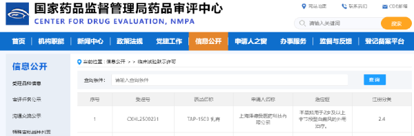 公司配资炒股 白癜风治疗新希望 皮肤科新药有望新突破